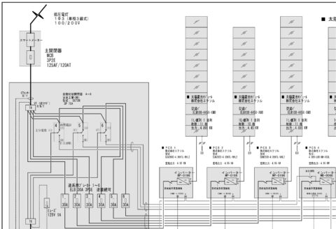 工事に伴う図面作成